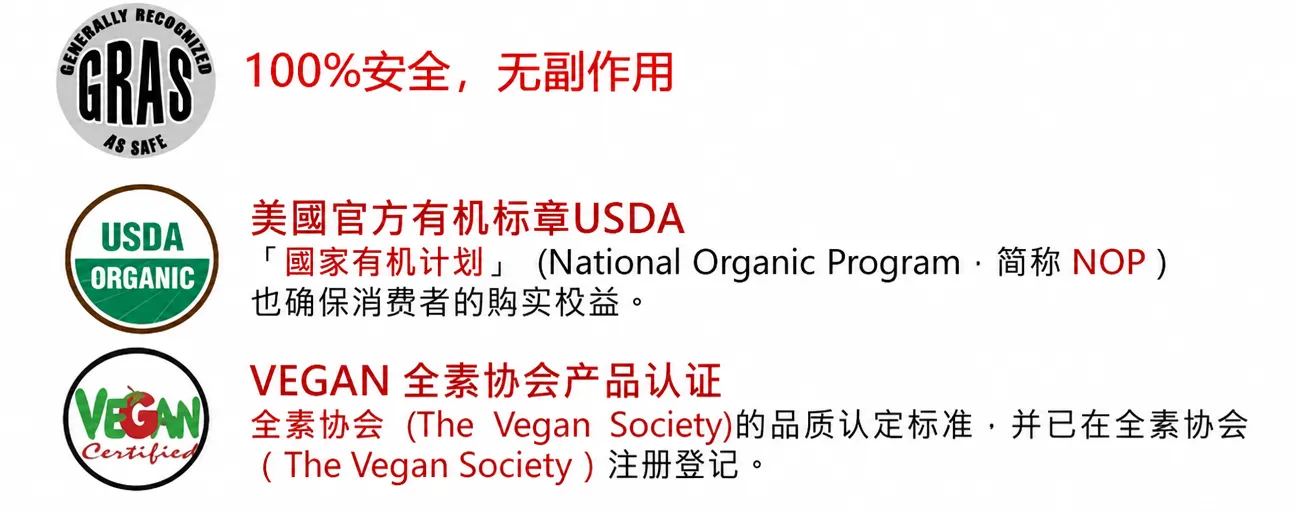 认证2